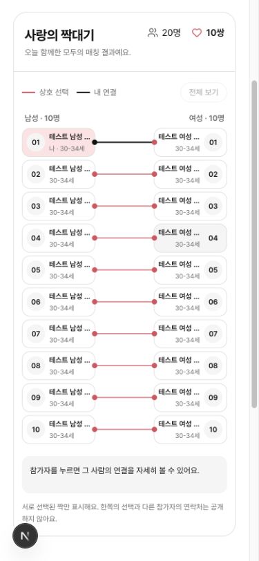 모바일 너비에서 20명과 10쌍의 연결을 확인한 실제 화면